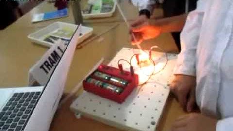 Vật lý 7- thí nghiệm tác dụng nhiệt của dòng điện