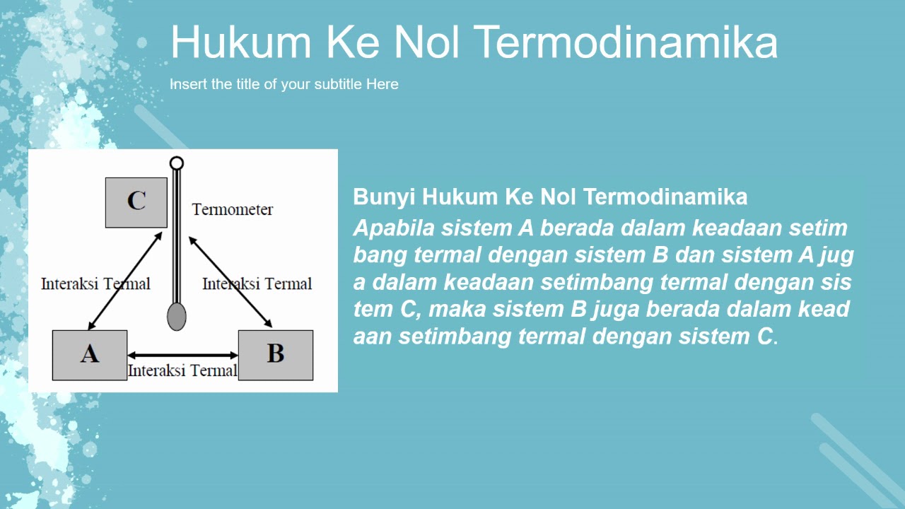 Bunyi hukum termodinamika