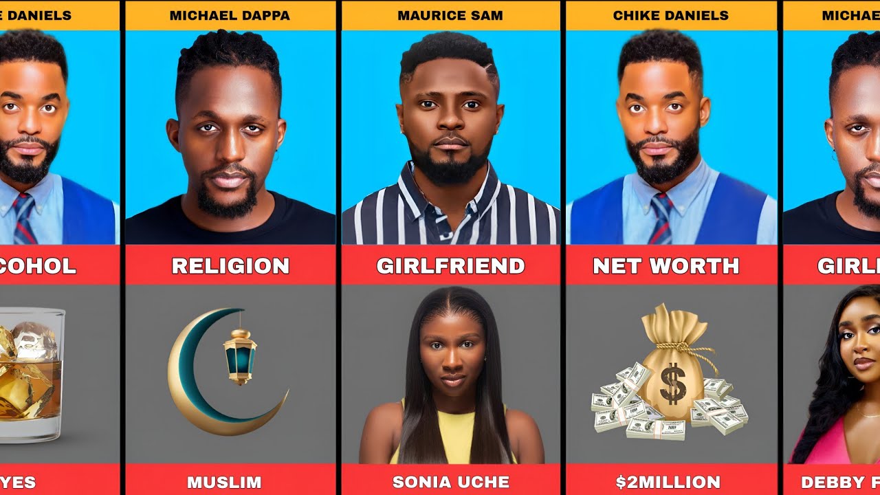 Морис Сэм против Чика Дэниелса против Майкла Даппы (сравнение с Нолливудом)