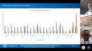 Mid Way Webinar for Egypt and Nigeria  14 04 2022  En  Pan African Initiative for Digital Transforma