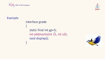 Interfaces & Multiple Inheritance in Java in Telugu