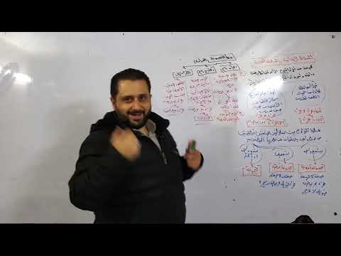 الجلسة الاولى وراثة د أحمد حيدر الشيخ منصة نجاحي التعليمية