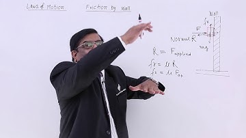 Class 11th – Friction by Wall | Laws of Motion | Tutorials Point