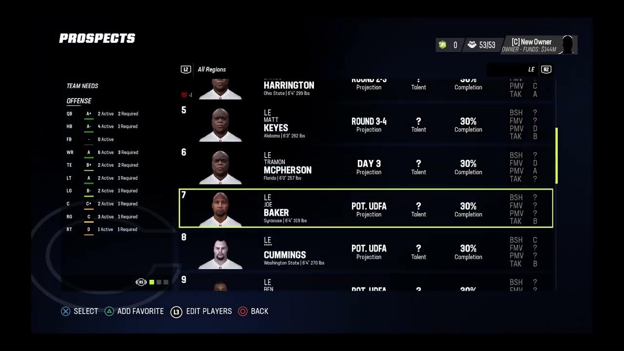 NCAA Football 14 Update Rosters for 2023/2024 Season Key Players CHECK