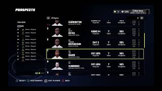 Ncaa Football 14 Update Rosters For 20232024 Season Key Players Check List