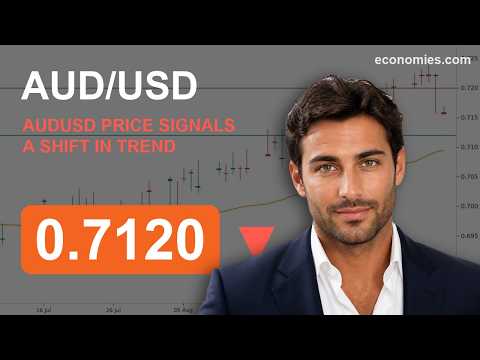 AUDUSD Price Signals a Shift in Trend (11 Sep 2026)