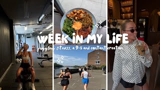 VLOG: Fitness & a 9–5 in a Calorie Deficit