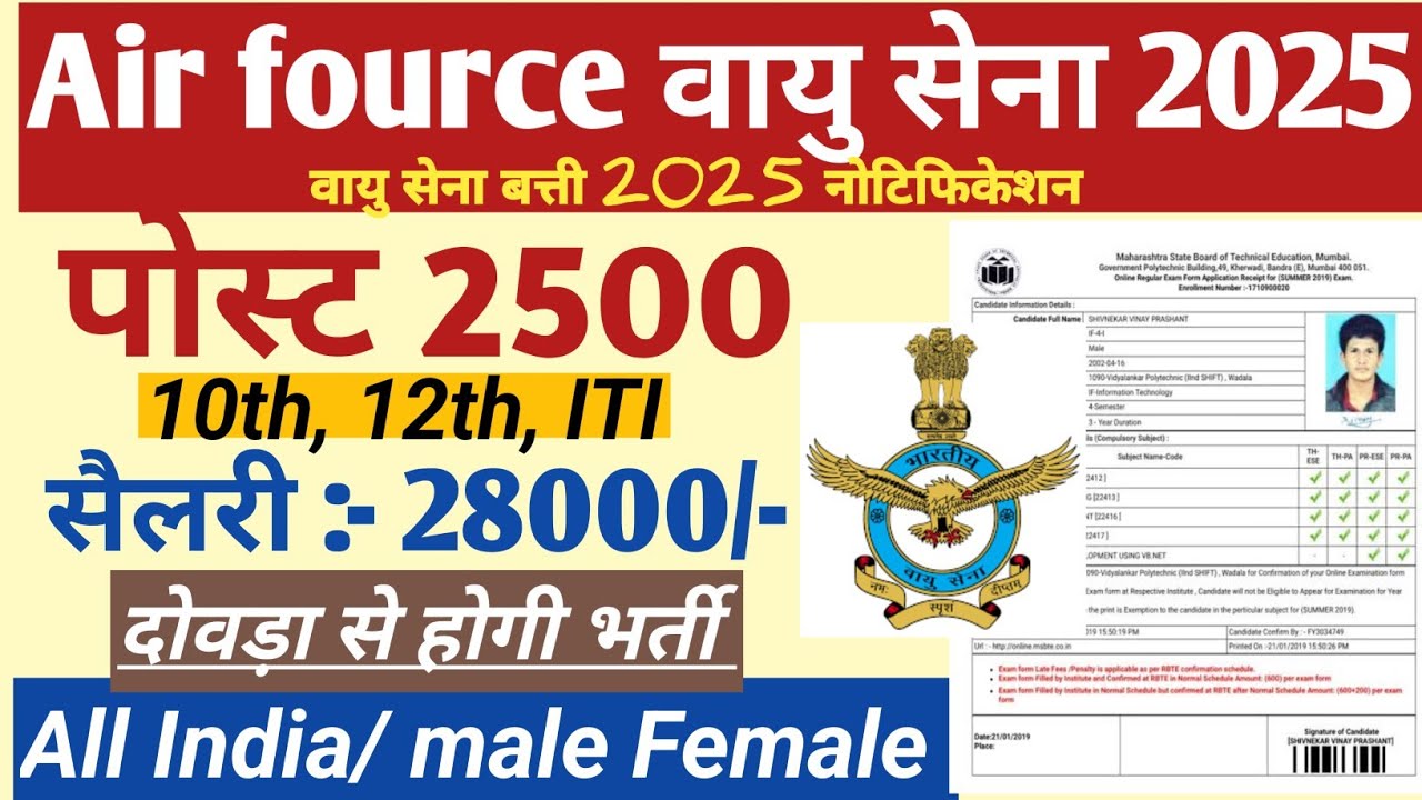Air Force Agniveer Recruitment 2025 |Air force 2500 Posts |Government ...