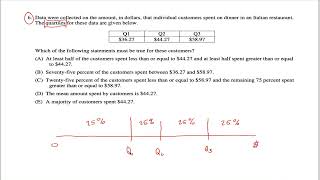 AP Statistics Practice Exam: Question 6