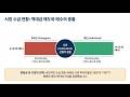 2월 5일 외국인 최대규모 매도, 개인 최대규모 매수의 충돌(감속기 상용화 TPC & 북미 데이터센터 잭팟 신성이엔지)