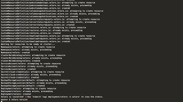 Velero in Kubernetes