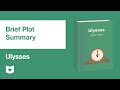 Quiz z Video Tutorialu