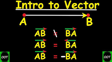 INTRODUCTION TO VECTOR (CALCULUS III)