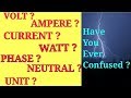 what is the meaning of voltage,current,volt,ampere,resistance,load,phase,neutral,watt,unit? |Hindi|