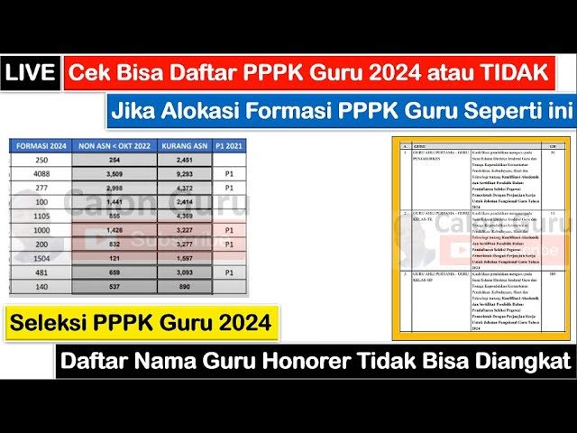 Cara Cek Daftar Nama Guru Honorer Tidak Daftar PPPK Guru 2024 Berdasarkan Formasi  PPPK Guru 2024 class=