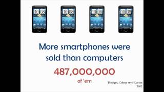Why mLearning - ELS 2012 - Growth of Mobile Device and impact on learning