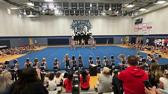 Spring Show 2025
