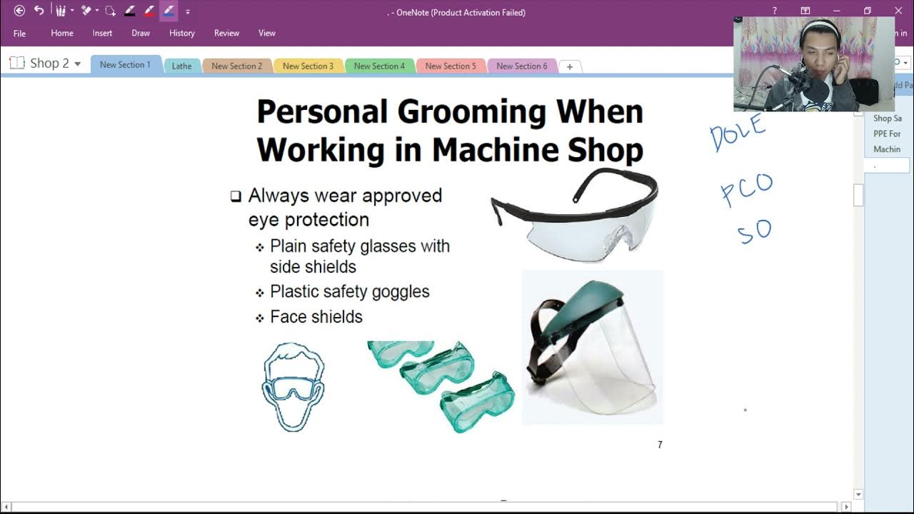 Machine Shop Safety Checklist YouTube