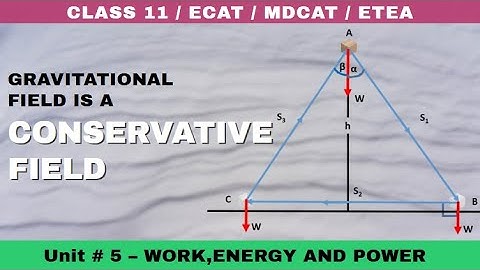 XI Physics | Gravitational Field as Conservative Field | Chapter No.5-Work, Energy & Power- #TP11 50