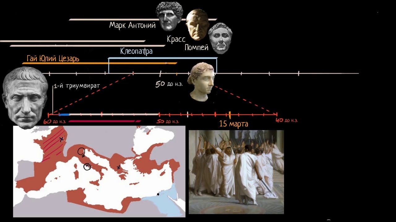 Цезарь, Клеопатра и мартовские иды (видео 22)| Древние цивилизации ...