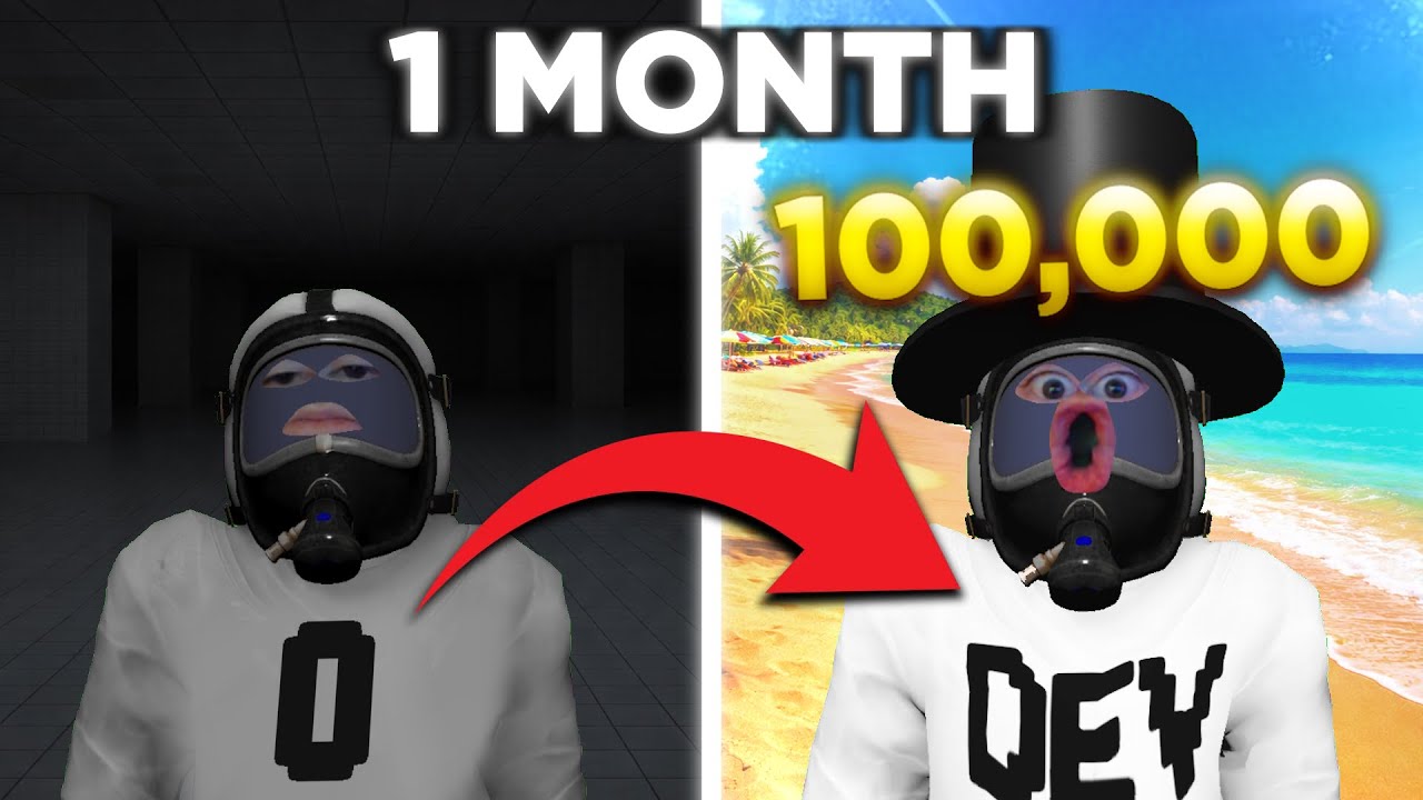 How I Gained 100,000 Subscribers in 30 Days