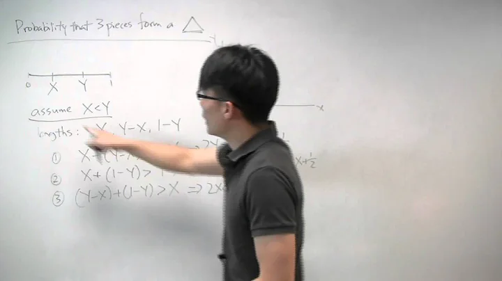 Probability that Three Pieces Form a Triangle