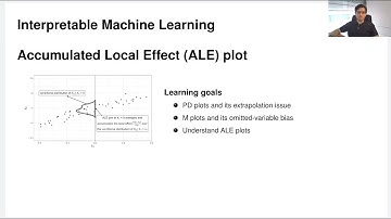 IML - 03 Feature Effects - 04 Accumulated Local Effect (ALE) Plot