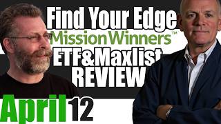 ETF & MAXLIST™ Market Analysis: How to Trade Like a Pro