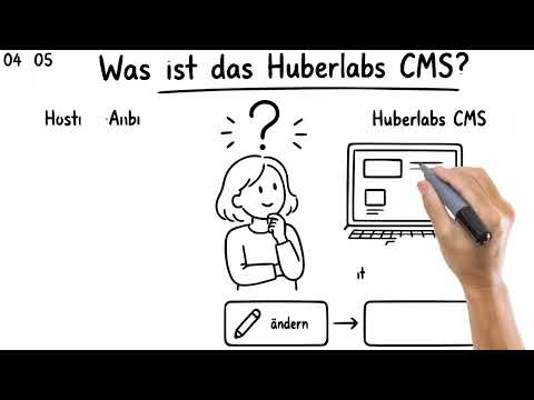 Huberlabs CMS in 90 Sekunden erklärt.
