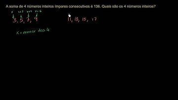 Soma de números inteiros ímpares consecutivos - Khan Academy em português (7º ano)