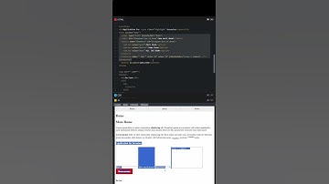 Block vs Inline Elements #HTML #webdevelopment