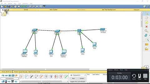 PRACTICAL WORK 3 (PART B) DEC30023