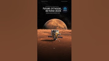 Mars Beyond 2025: Colonization, Terraforming & Humanity