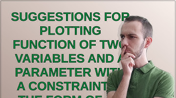 Mathematica: Suggestions for plotting function of two variables and a parameter with a constraint...