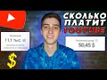 Сколько YouTube платит за 1000 просмотров в 2021? Мой заработок на YouTube за март