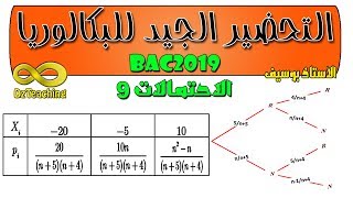 التحضير الجيد للبكالوريا BAC الاحتمالات رقم 9 شجرة الاحتمالات و طريقة أخرى  [الشعب العلمية]