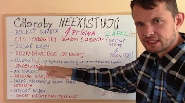 Jak se objevila Crohnova choroba?