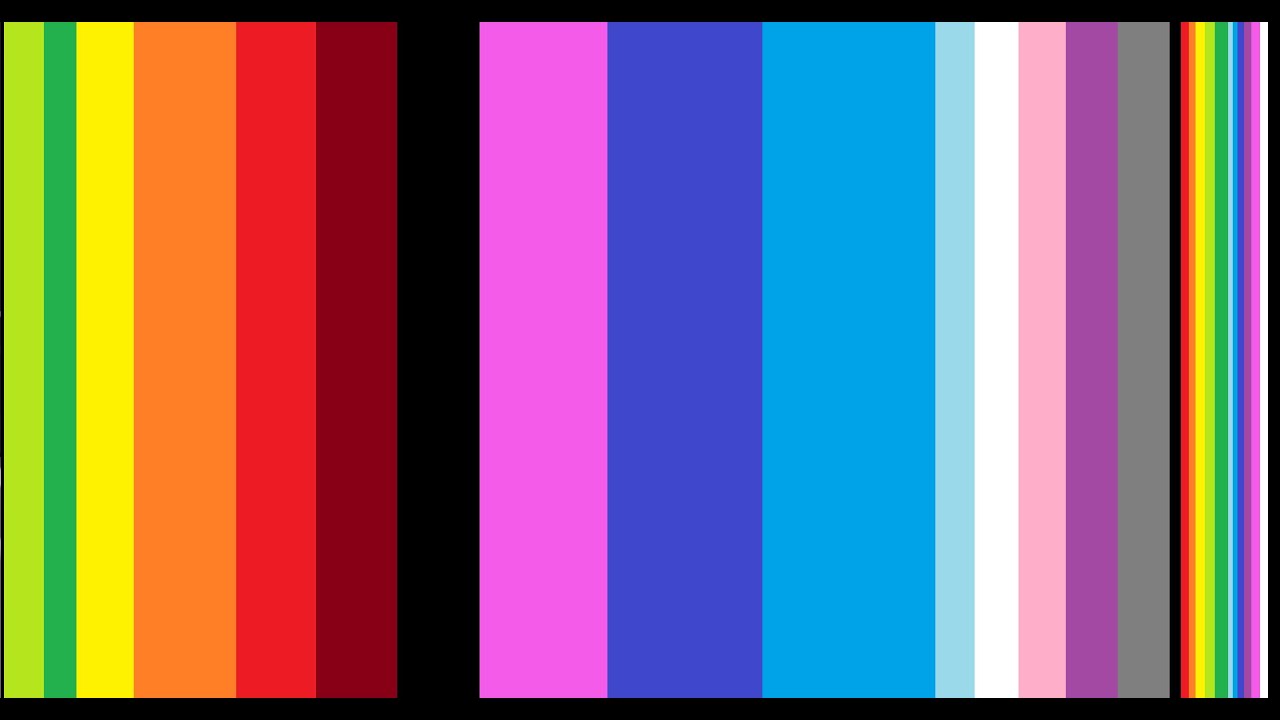 Jtoh Difficulty Chart Color Youtube - roblox jtoh difficulty chart