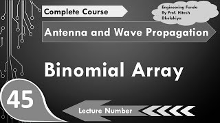 Binomial Array, Antenna Array in Antennas and Wave Propagation by Engineering Funda