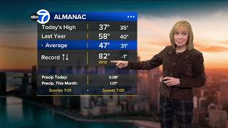 ABC7 AccuWeather Chicago Forecast