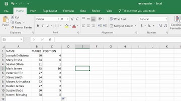Modern Ranking in Microsoft Excel using RANK, RANK EQ and RANK AVG functions