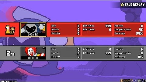 Rivals of Aether: Lvl 9 Ronald Mcdonald NoHit/Perfect Run
