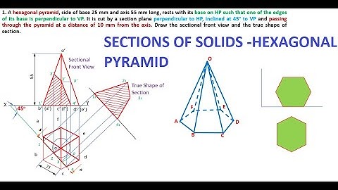 SECTION OF SOLIDS HEXAGONAL PYRAMID | Section Plane inclined to VP