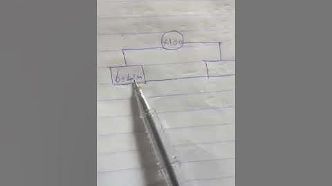 Quantitative (continue)