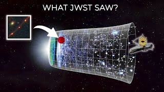 JWST Discovered The Farthest Star Ever Seen!