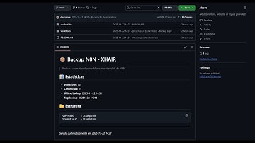 Backup e Versionamento Automático do n8n: A Solução Completa Que Você Não Está Usando.