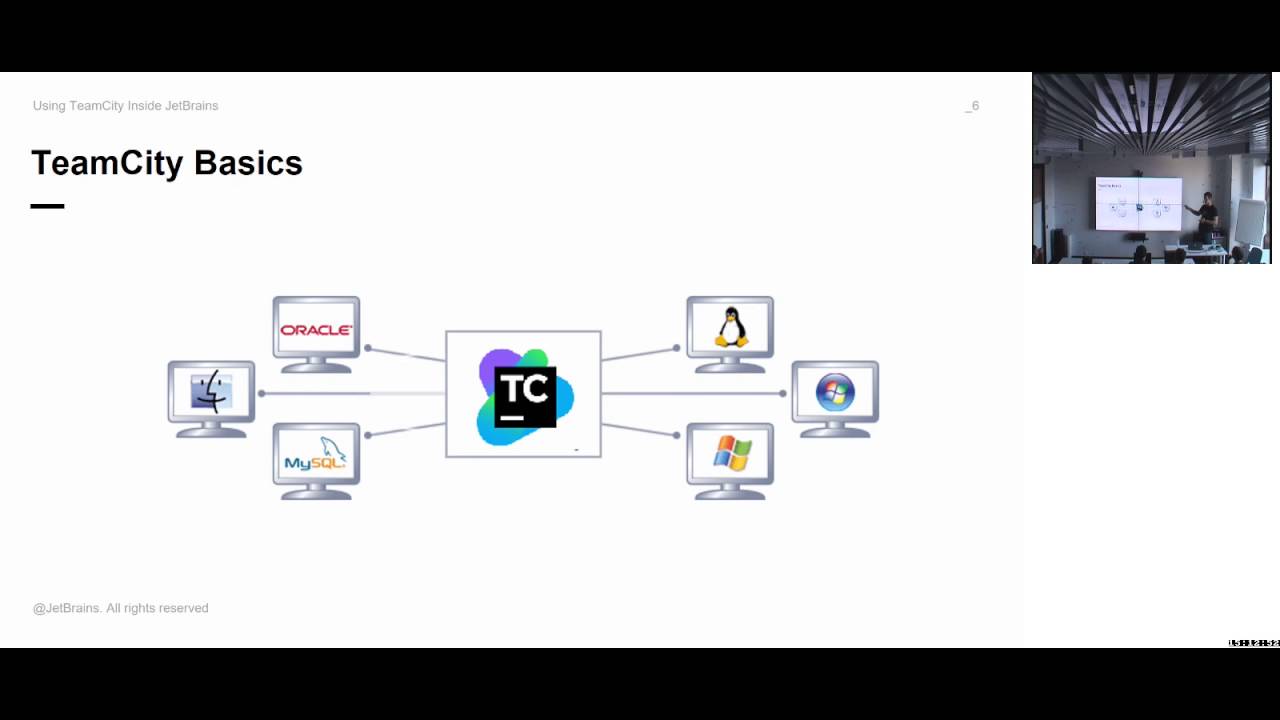 Using TeamCity inside JetBrains Евгений Кошкин (JetBrains), часть