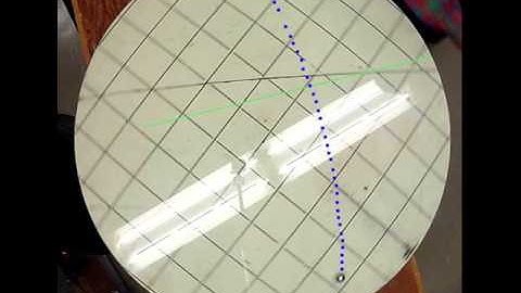 1E30.27 Coriolis Rotating Platform and Video (Stationary Frame Of Reference)