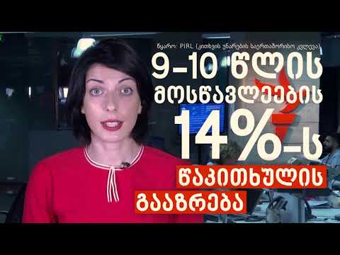 \"თავისუფლების #კითხვები\": სად არიან ახალგაზრდა მასწავლებლები?