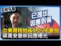 台美關稅協議達成